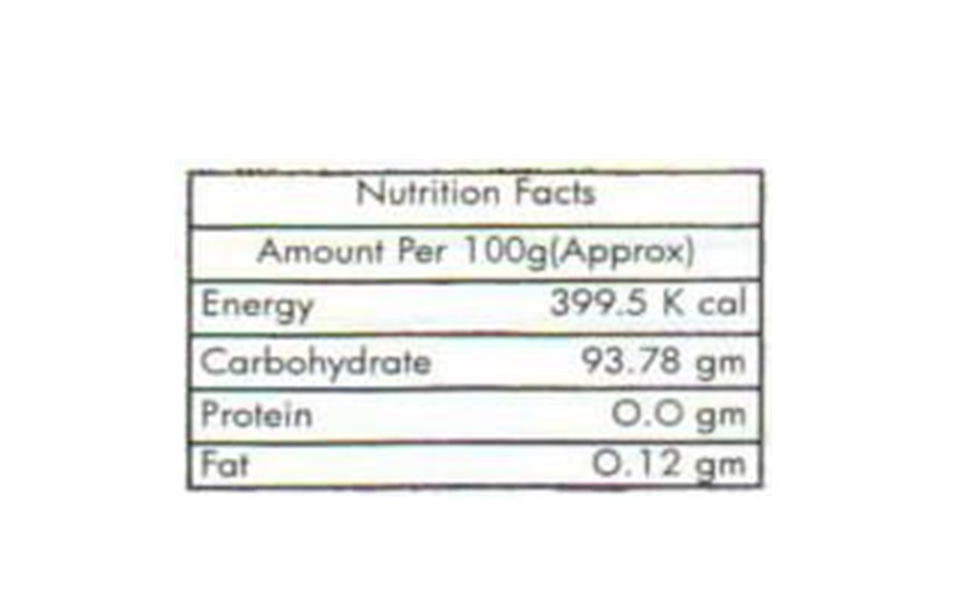 Shadani Paan Candy    Container  230 grams